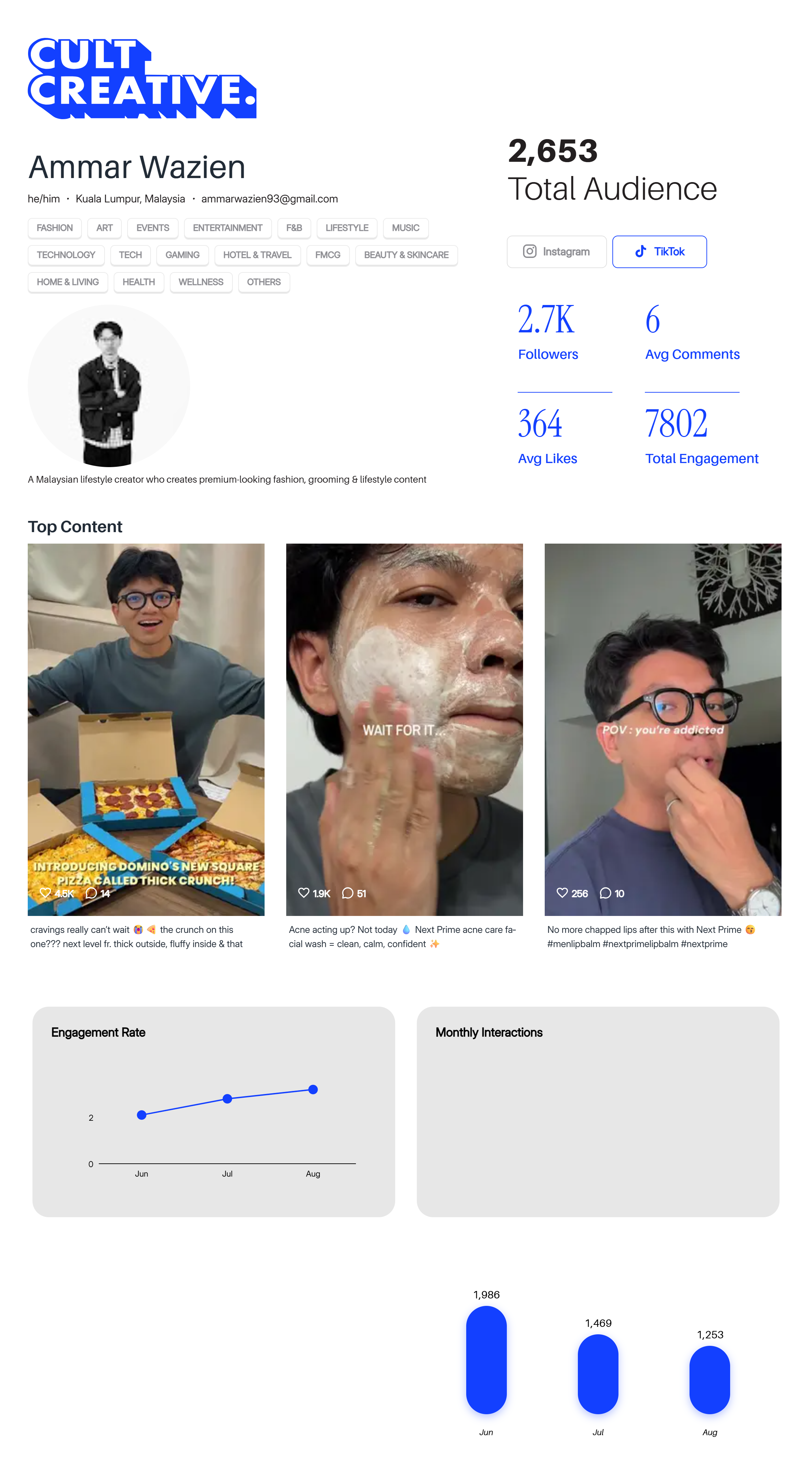 Ammar Wazien_Media_Kit