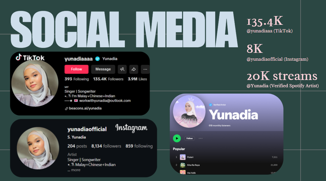 Yunadia - Social Media