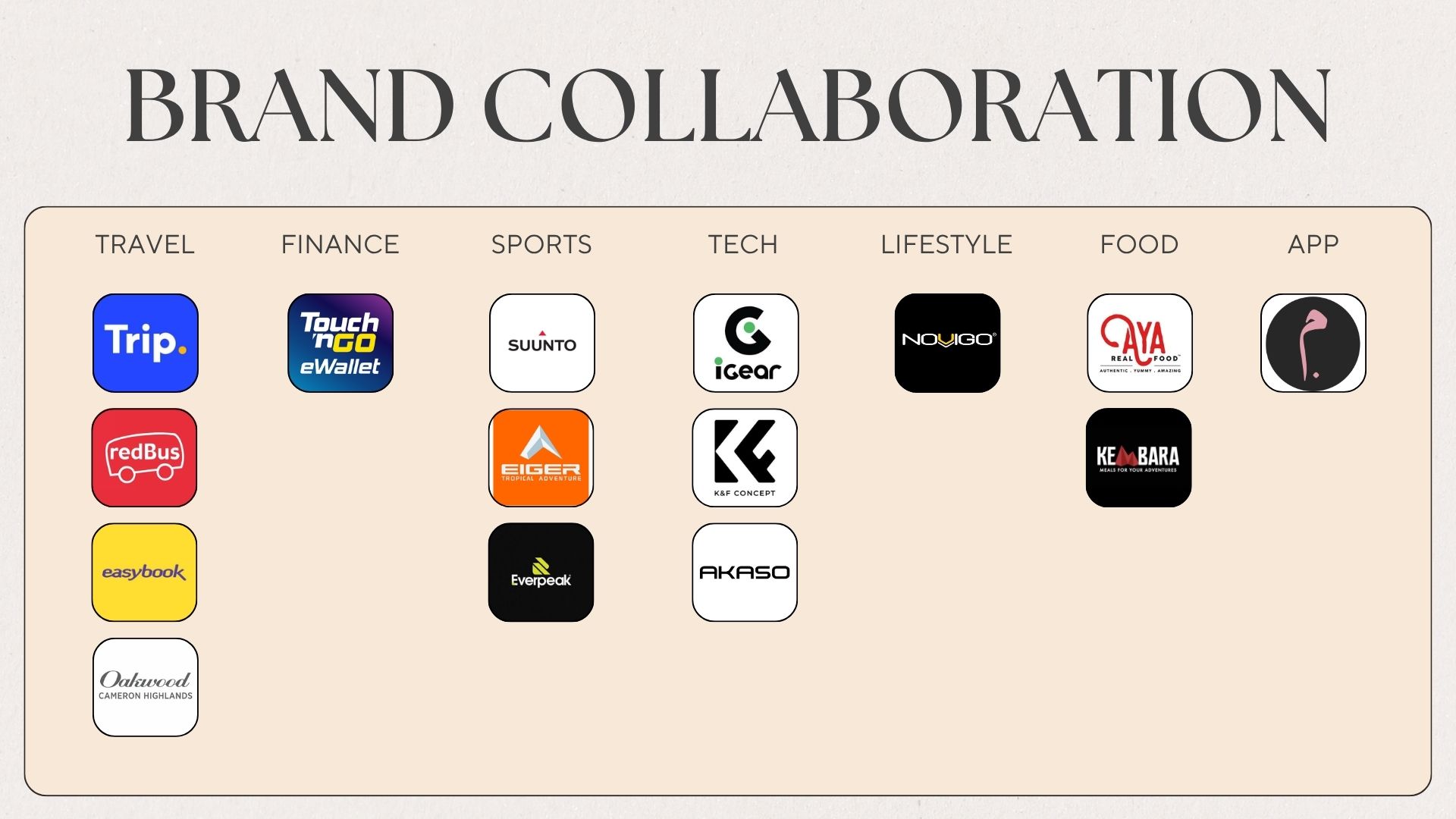 Brand Collaboration