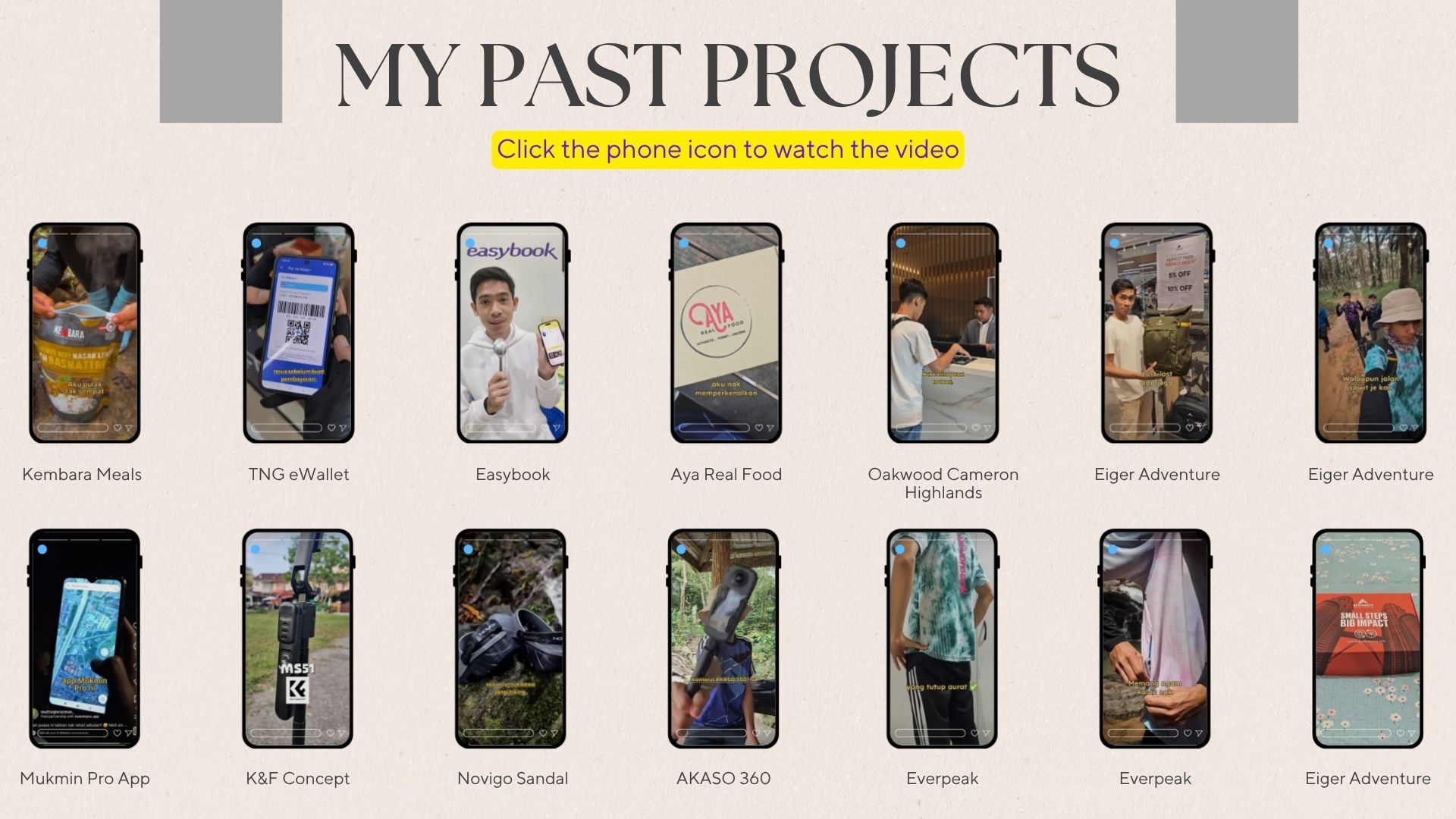 My Past Projects